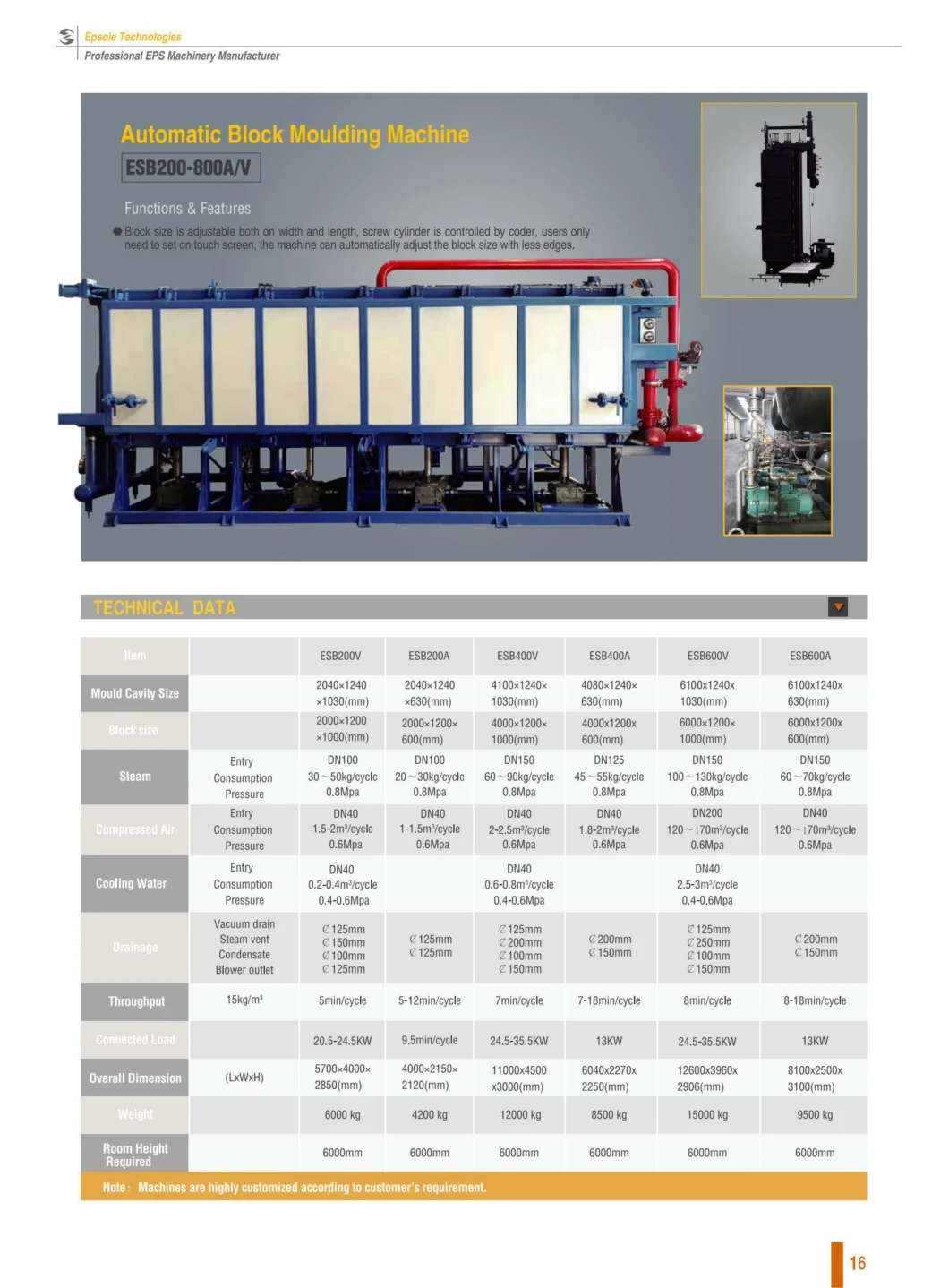 Epsole Direct Supply Sandwich Panel EPS Block Moulding Machine