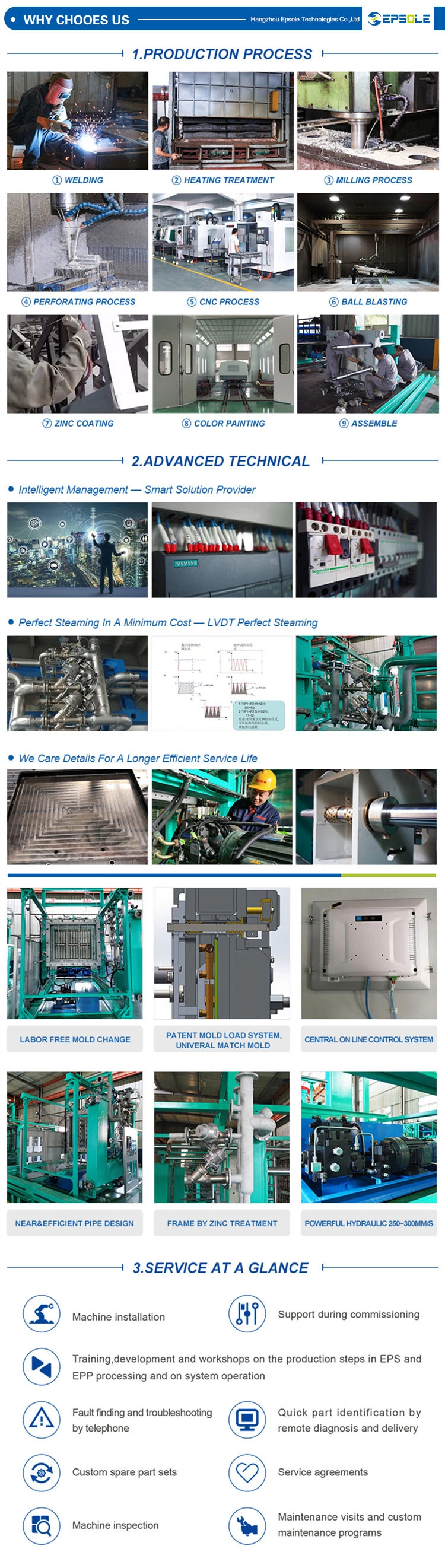 Epsole EPS Automatic Batch Pre-Expander Polystyrene Machine